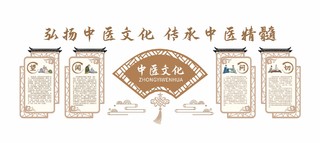 棕色中式古风弘扬中医文化传承中医精髓中医文化墙